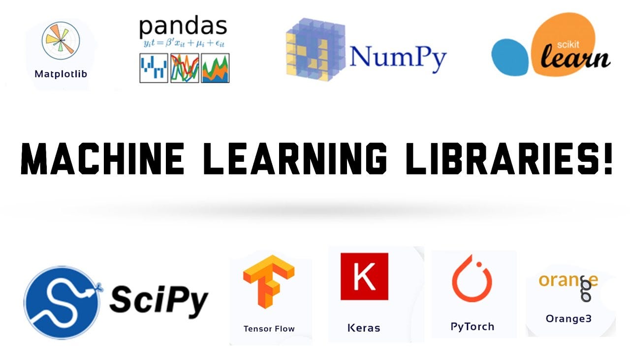 Machine Learning libraries